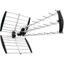 Antenas TV Digital